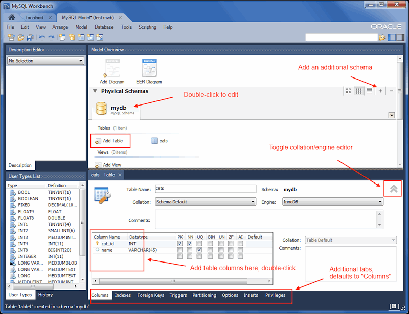 Content is described in the surrounding text. Available actions include: double-click the schema to edit, add an additional schema, toggle collation/engine editor, add table columns, and select additional tabs.