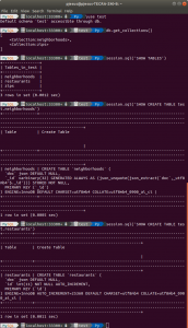 MySQL :: Importing Data from MongoDB to MySQL using Python