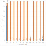 MySQL :: Hash join in MySQL 8