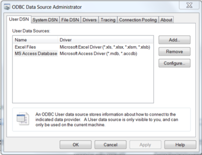 Shows an example ODBC Data Source Administrator dialog with the default "User DSN" tab open. This tab includes "Add", "Remove", and "Configure" options. Additional tabs are "System DSN", "File DSN", "Drivers", "Tracing", "Connection Pooling", and "About".