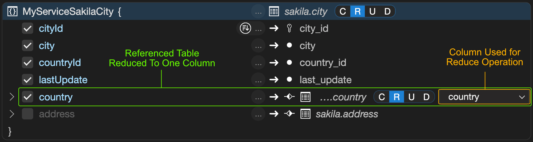 A Reduced Referenced Table