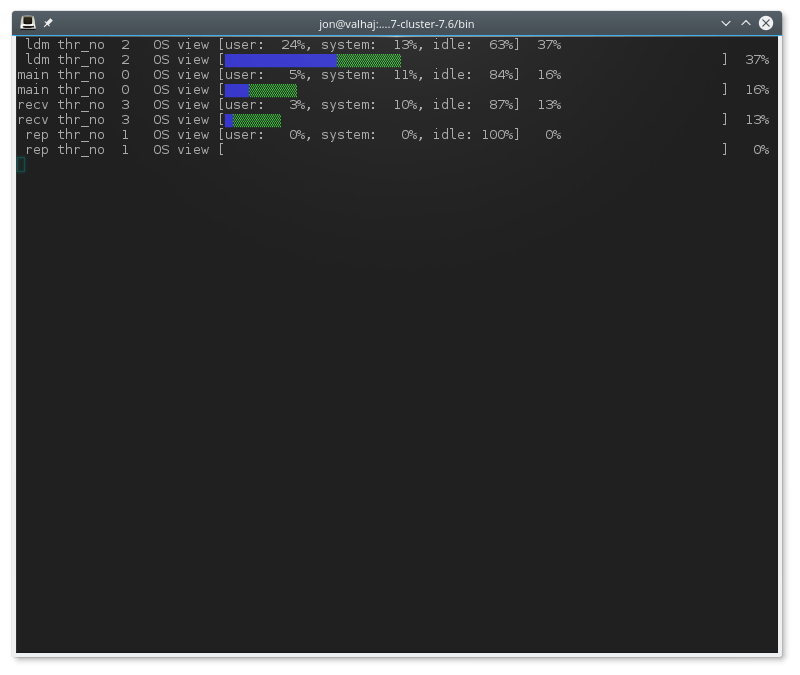 Display from ndb_top, running in a terminal window. Shows information for each node, including the utilized resources.