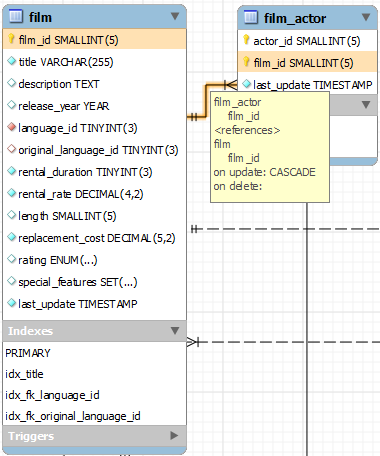 Mysql workbench constraints paragon software macos